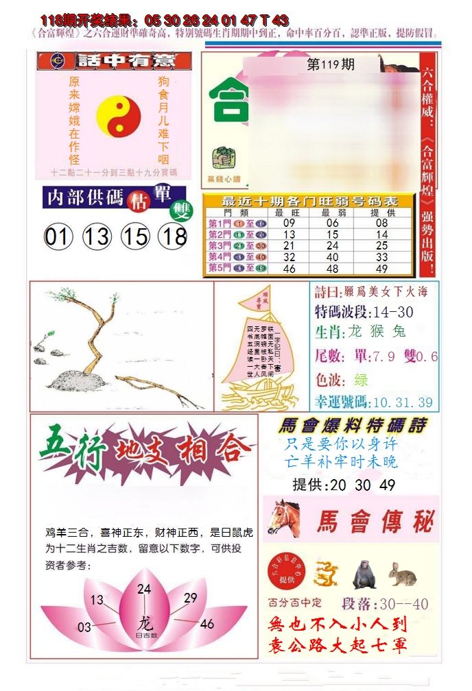2024119期合富辉煌