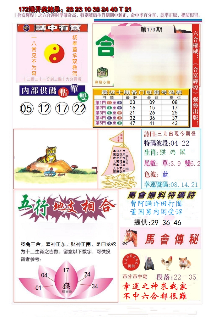 2024173期合富辉煌