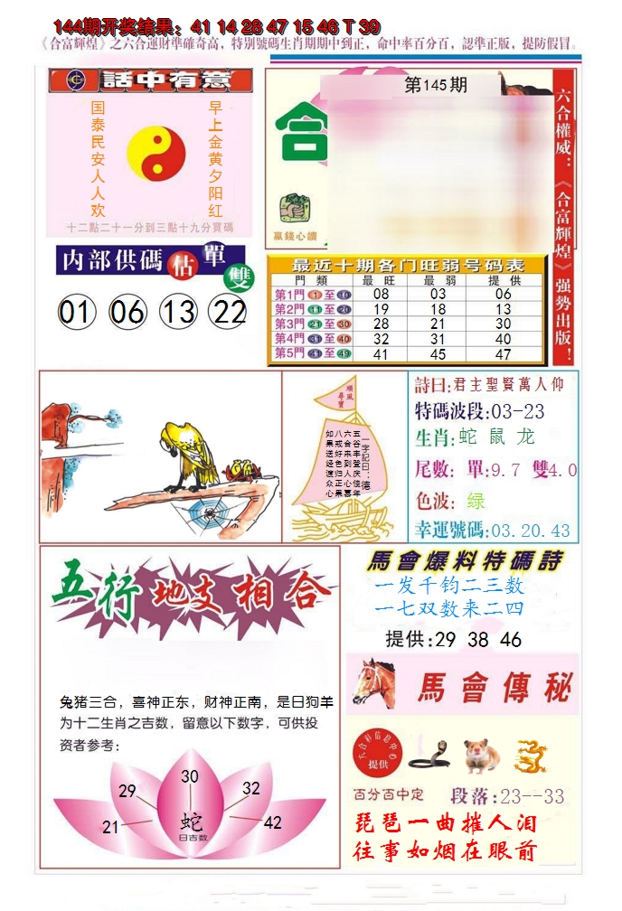 2024145期合富辉煌