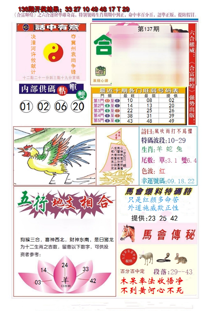 2024137期合富辉煌