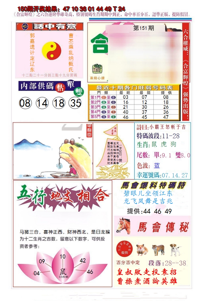 2024151期合富辉煌