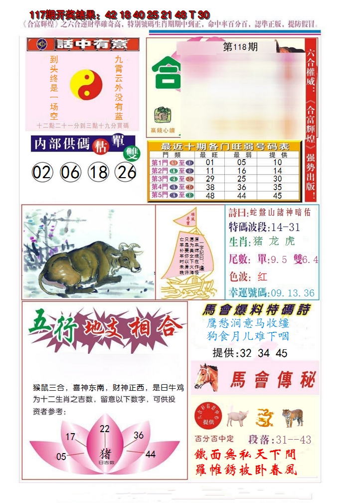 2024118期合富辉煌