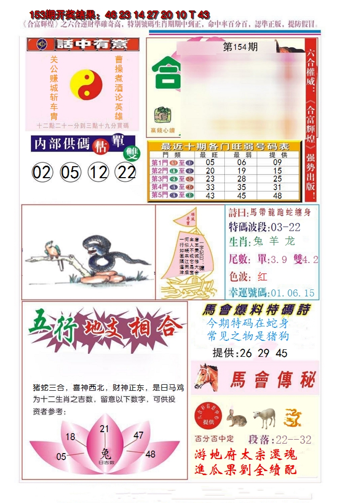 2024154期合富辉煌