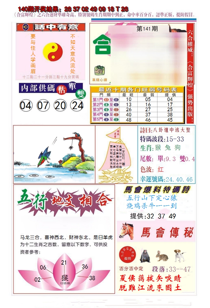 2024141期合富辉煌