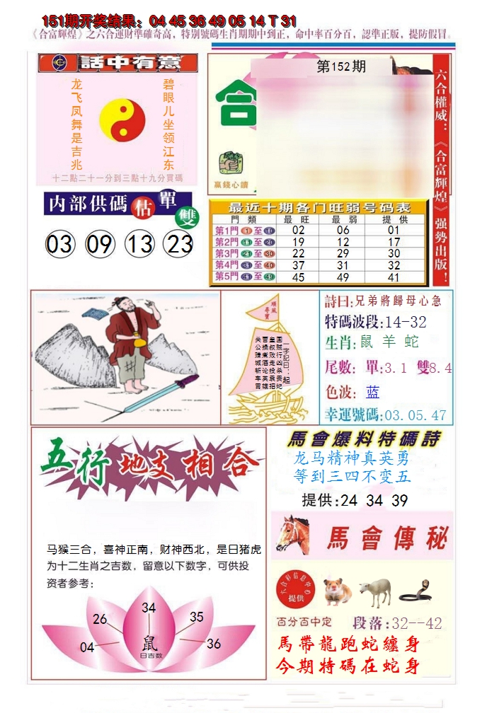 2024152期合富辉煌