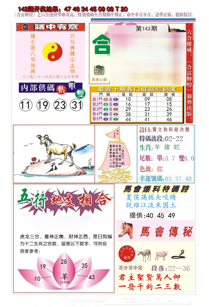 2024143期合富辉煌