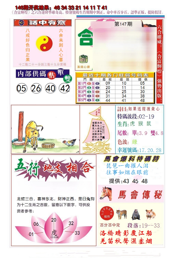 2024147期合富辉煌