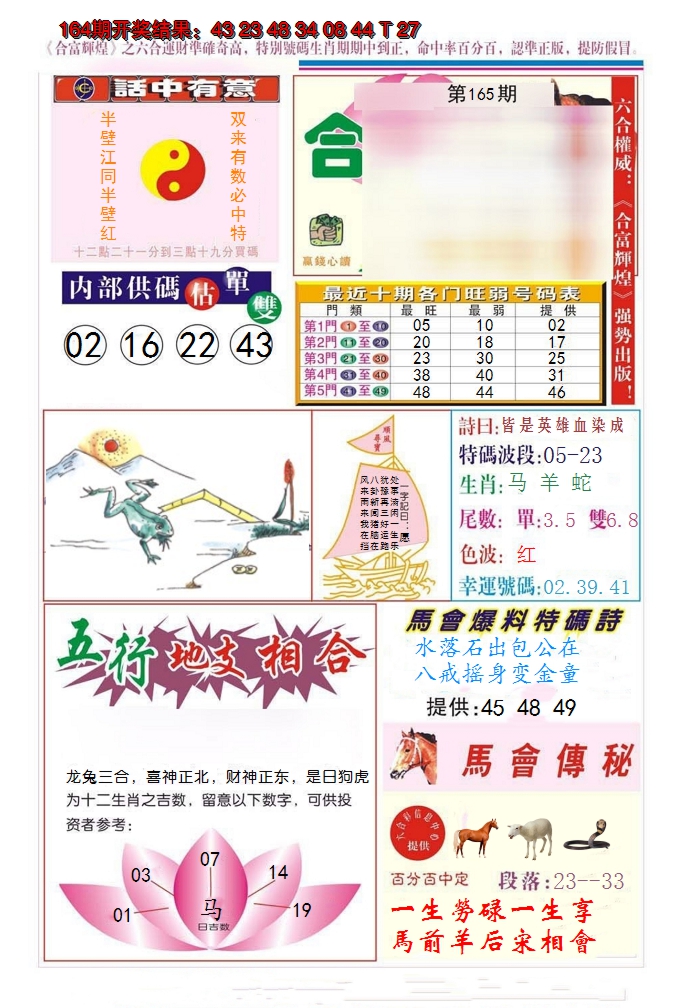 2024165期合富辉煌