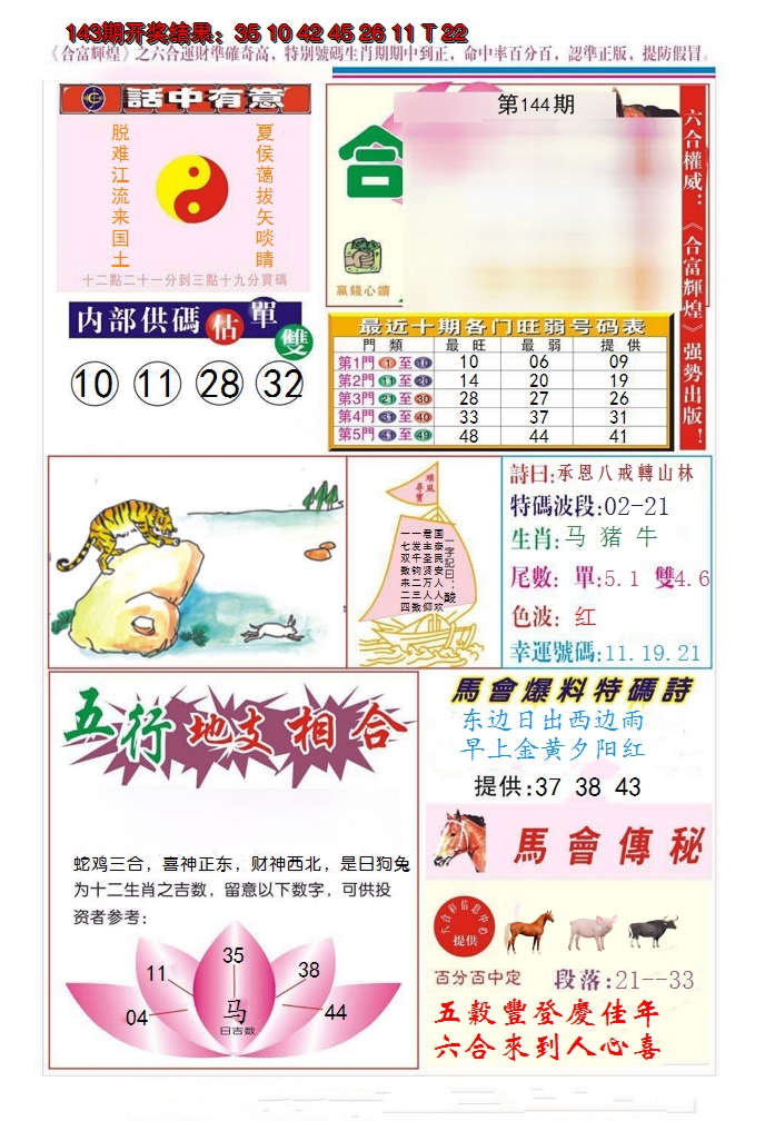 2024144期合富辉煌