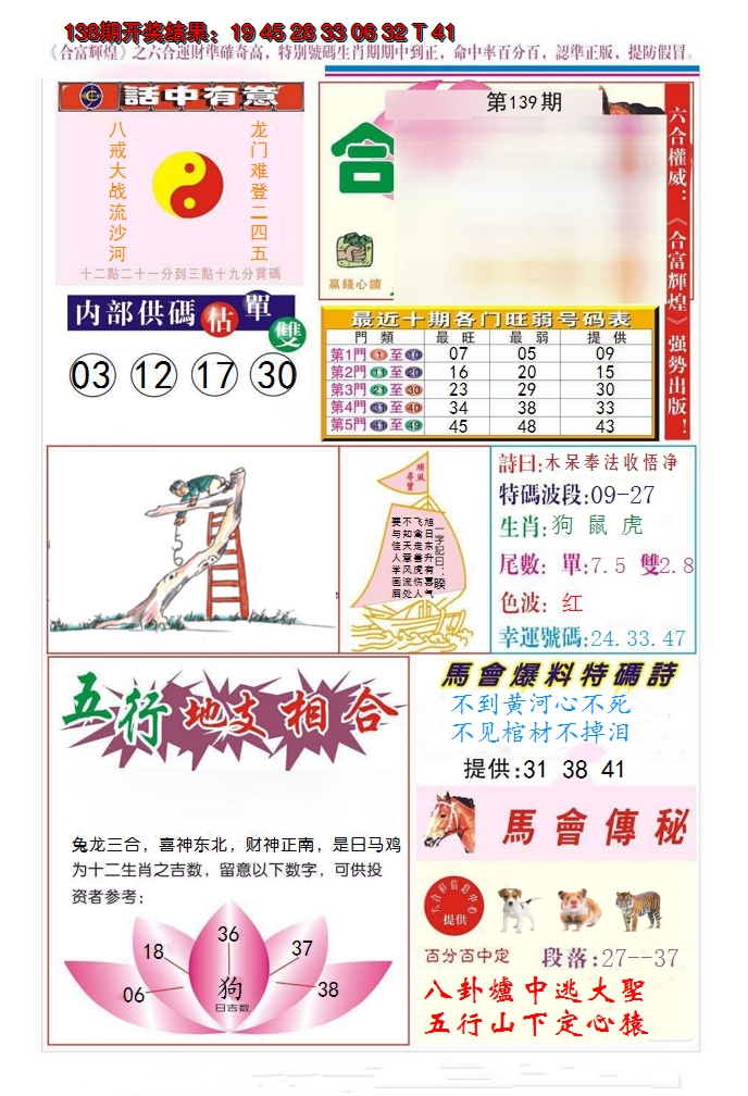 2024139期合富辉煌