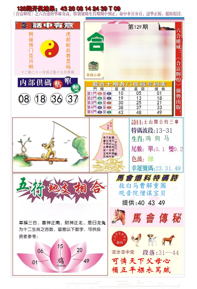 2024129期合富辉煌