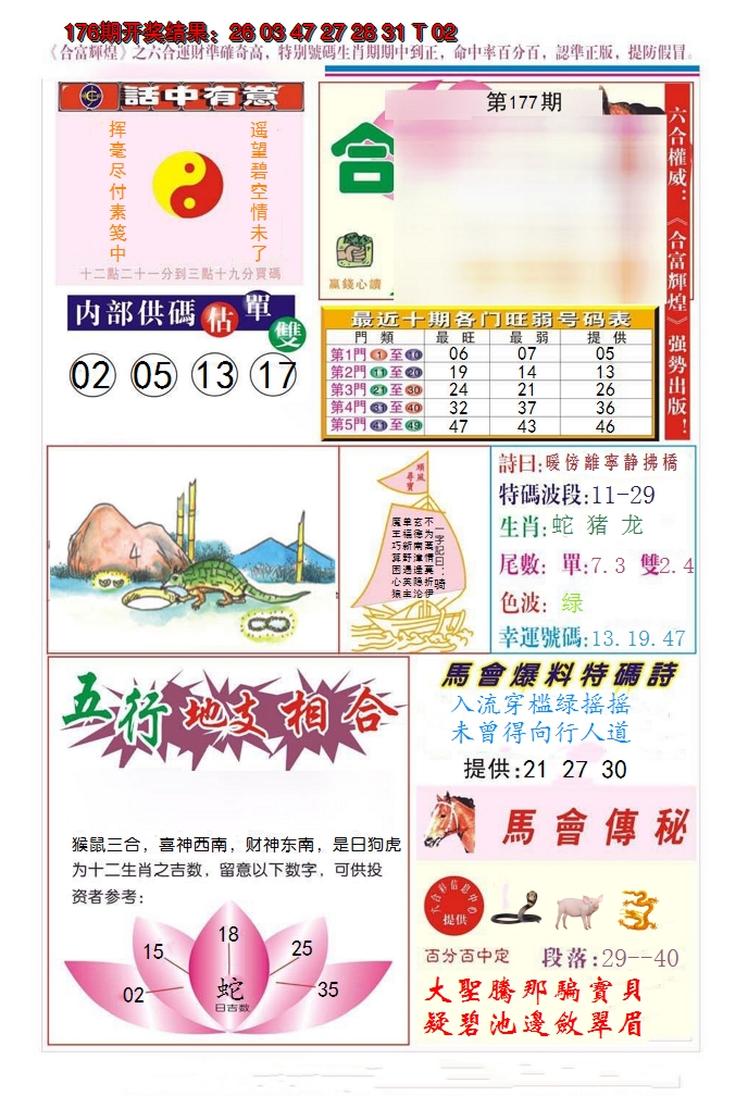 2024177期合富辉煌