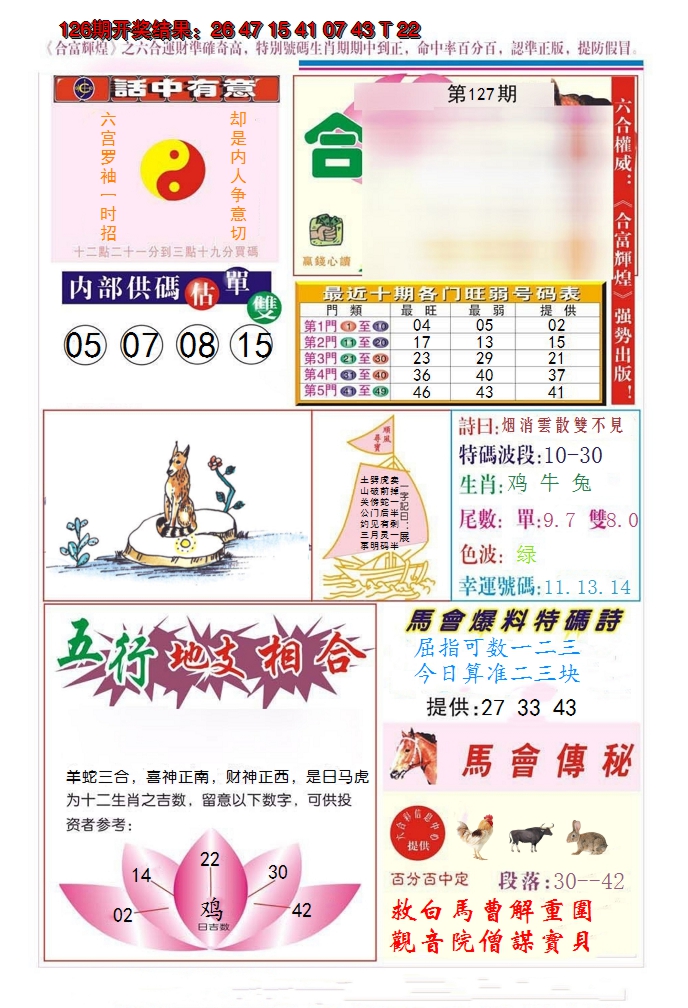2024127期合富辉煌
