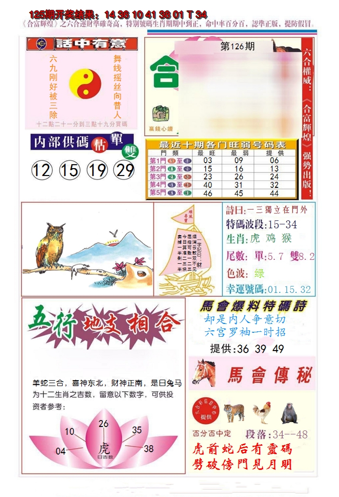 2024126期合富辉煌