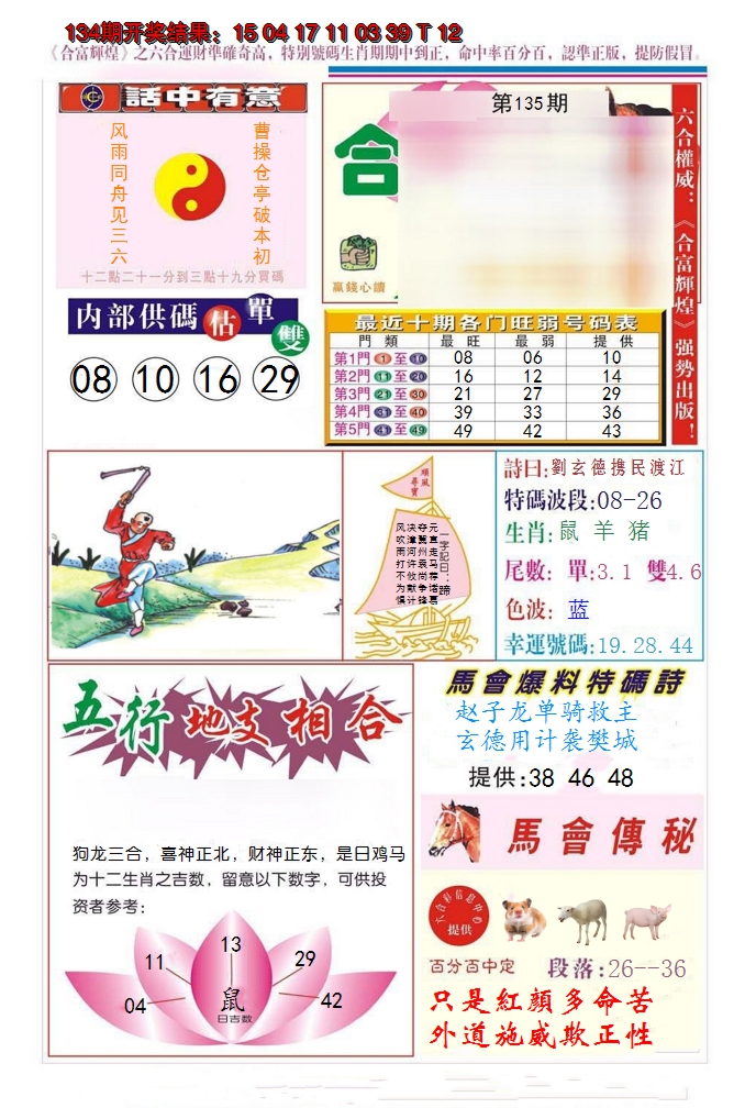 2024135期合富辉煌