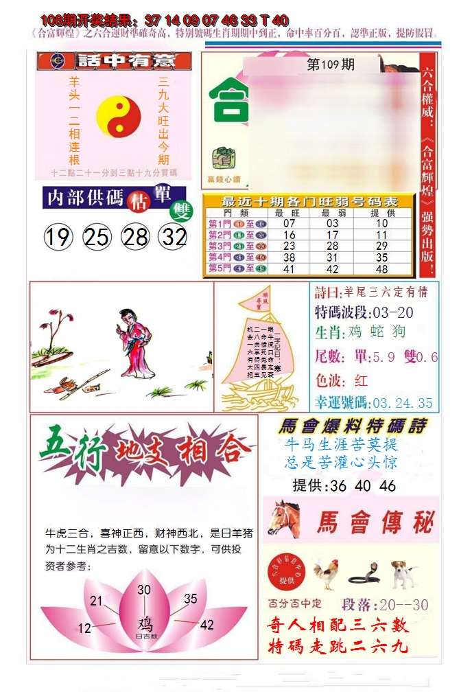 2024109期合富辉煌