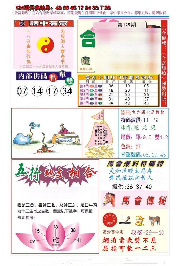 2024125期合富辉煌