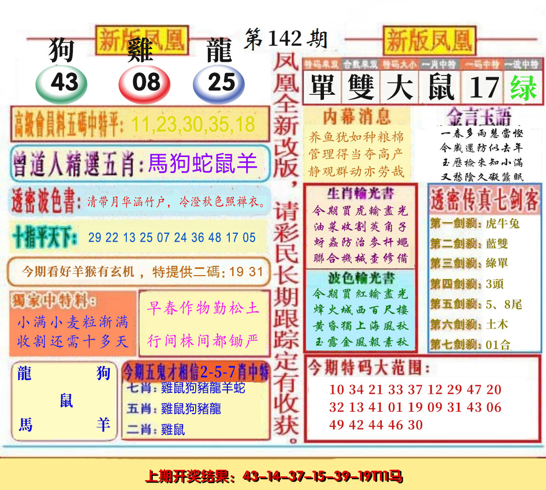 2024142期二代凤凰报