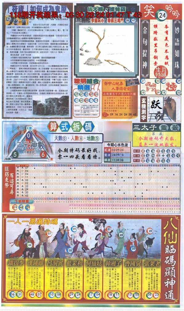 2024119期新报跑狗-1(正面)