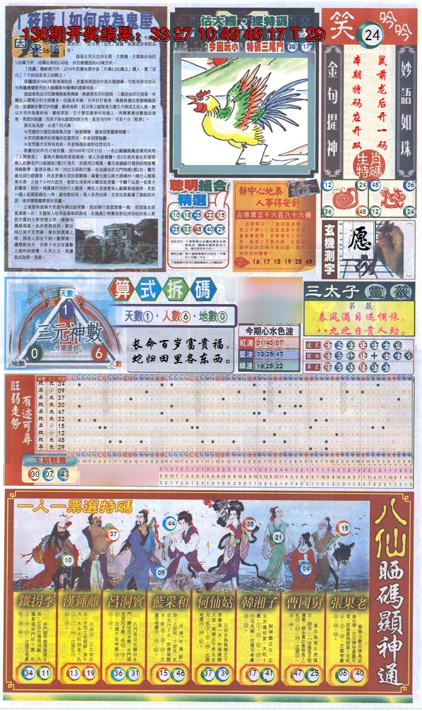 2024137期新报跑狗-1(正面)