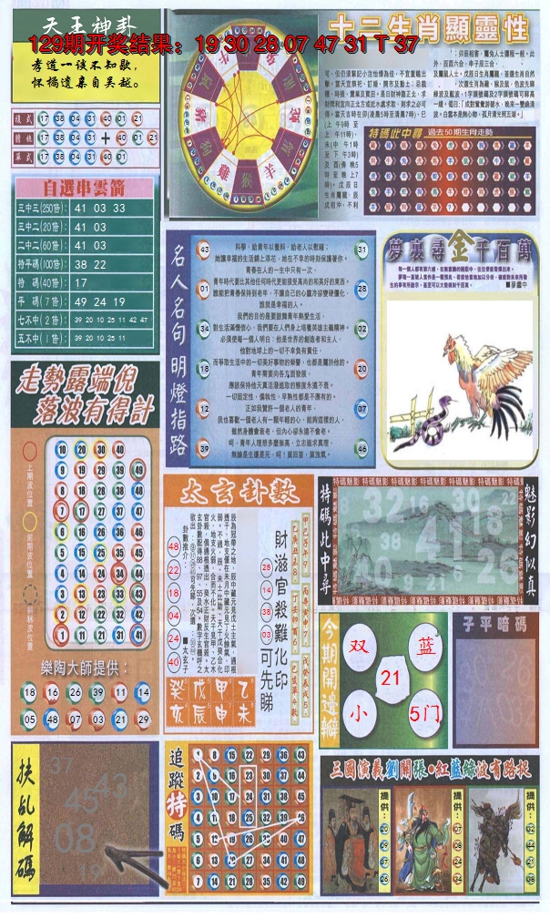 2024130期新报跑狗-2(背面)