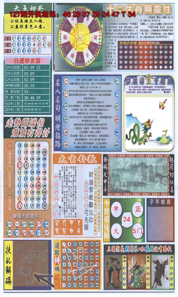 2024128期新报跑狗-2(背面)