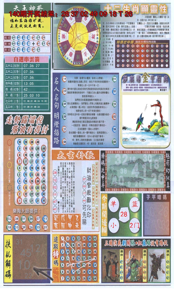 2024141期新报跑狗-2(背面)