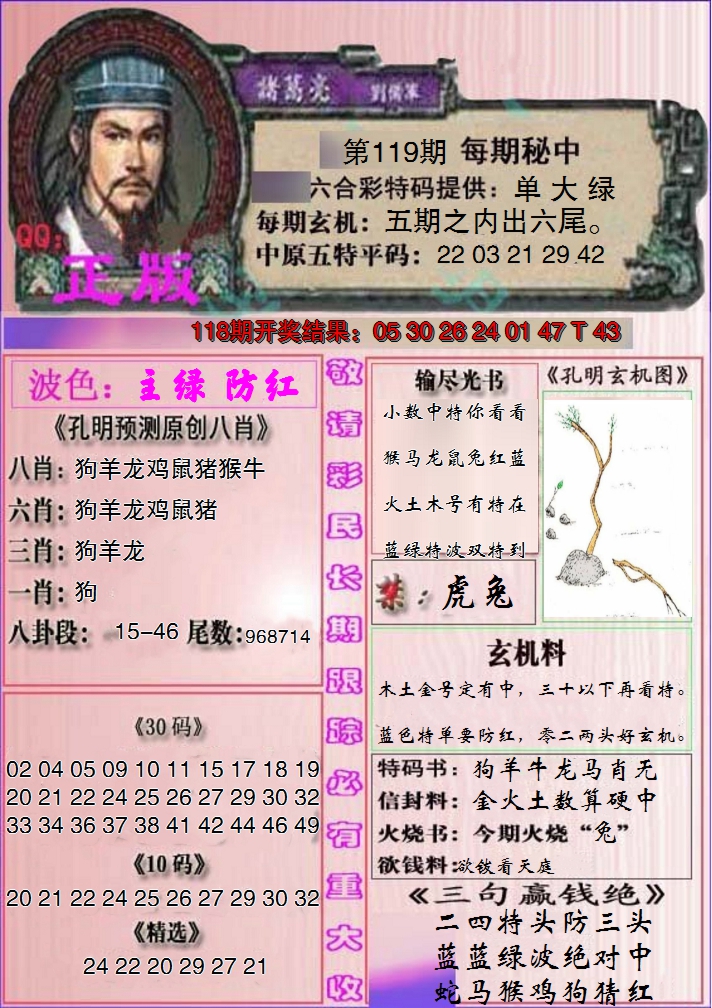 2024119期一代孔明报