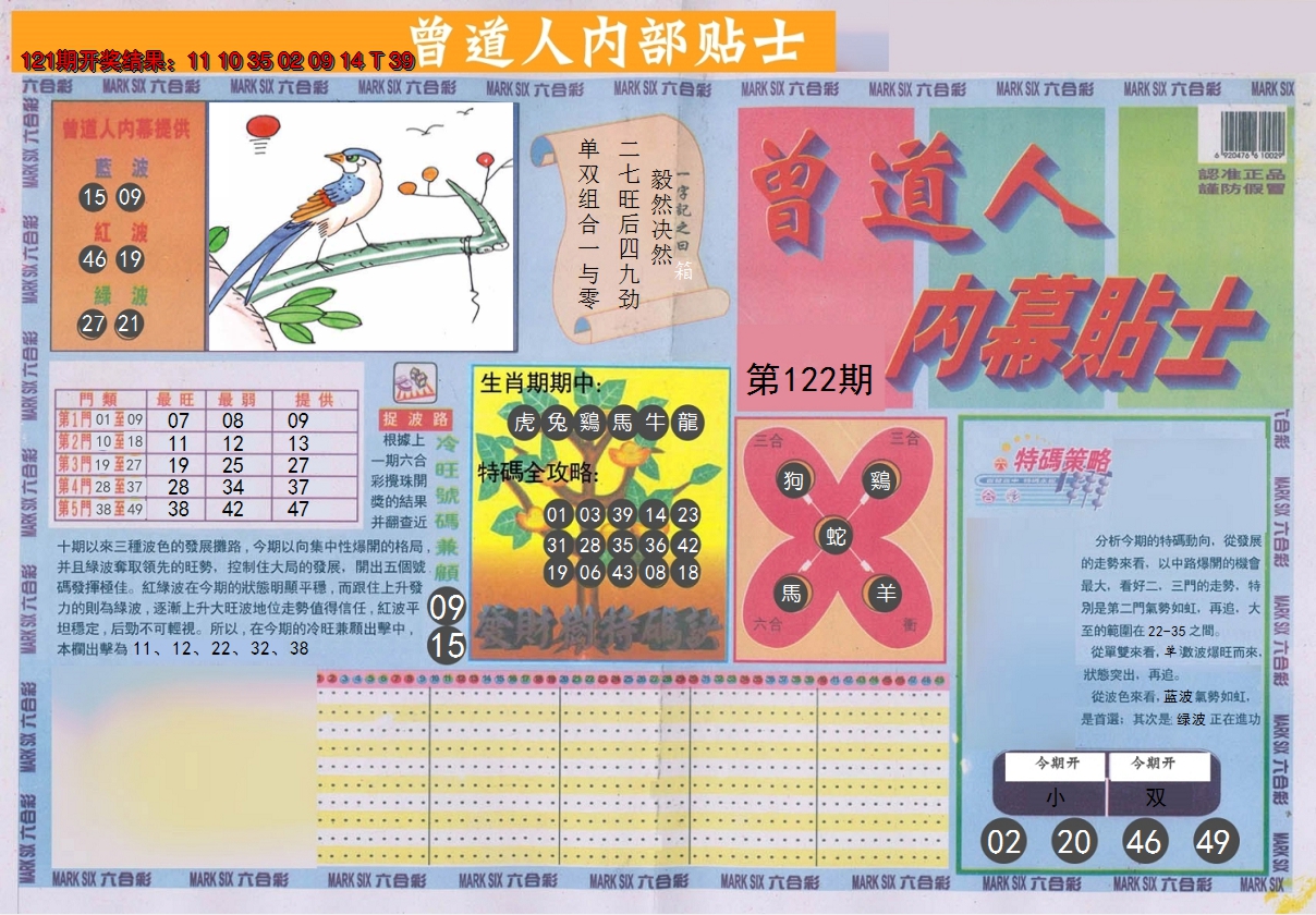 2024122期曾道人内幕贴士A