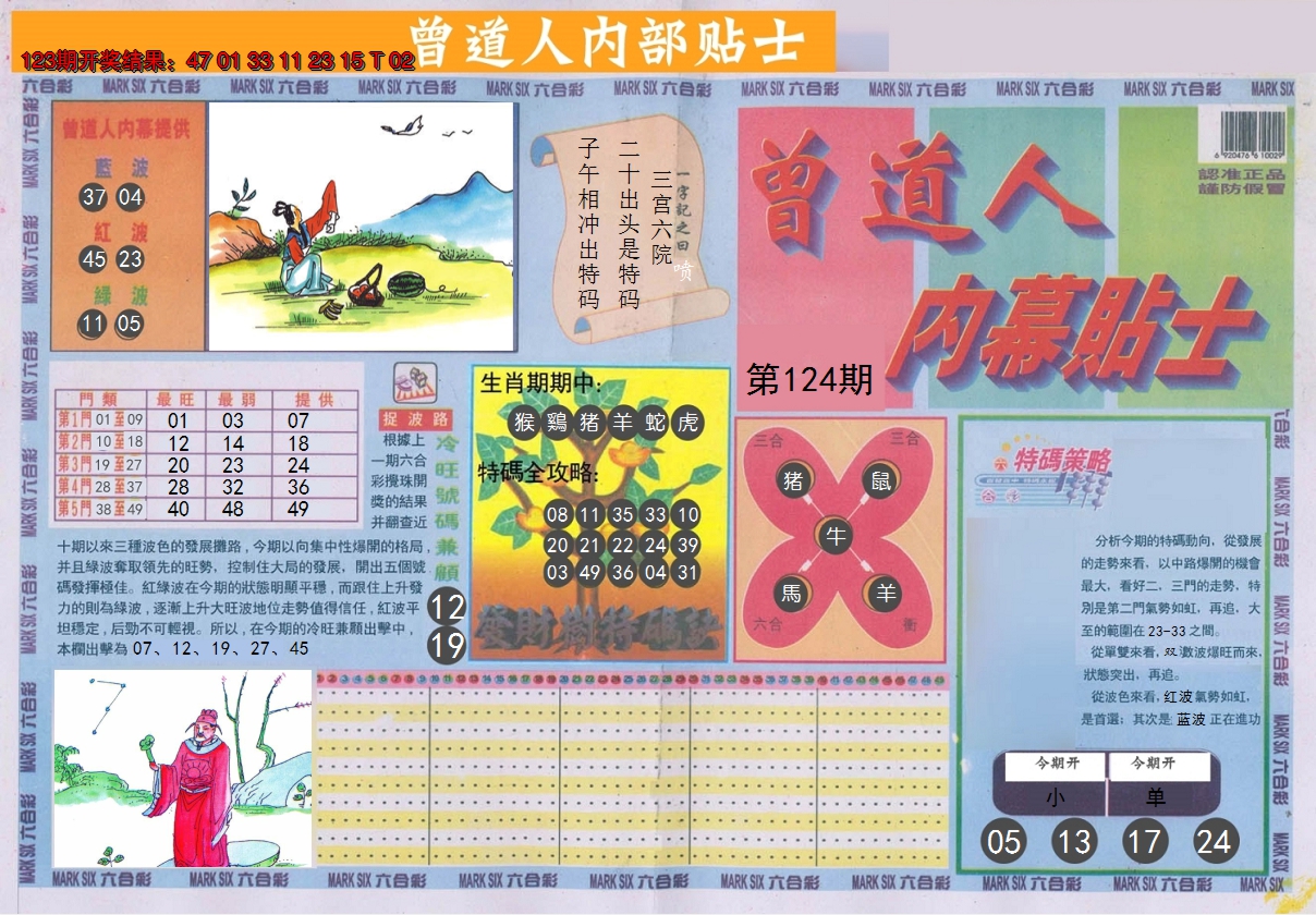 2024124期曾道人内幕贴士A