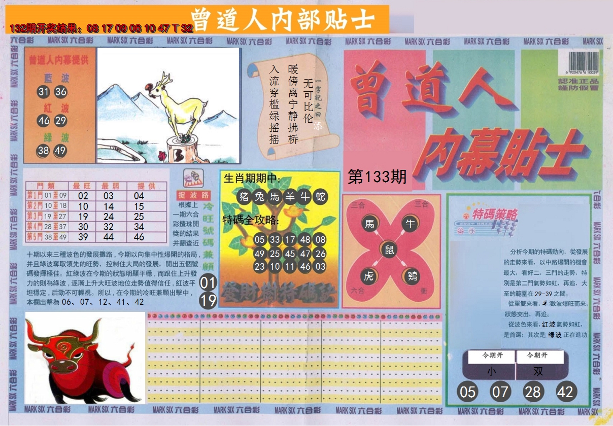 2024133期曾道人内幕贴士A