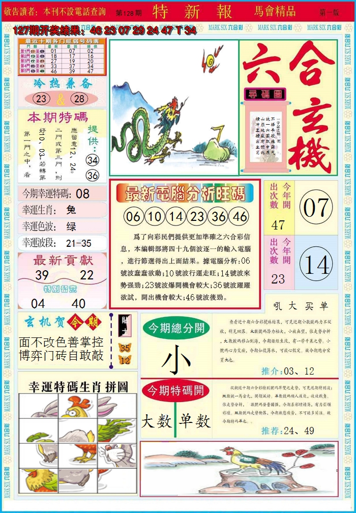 2024128期特新报A