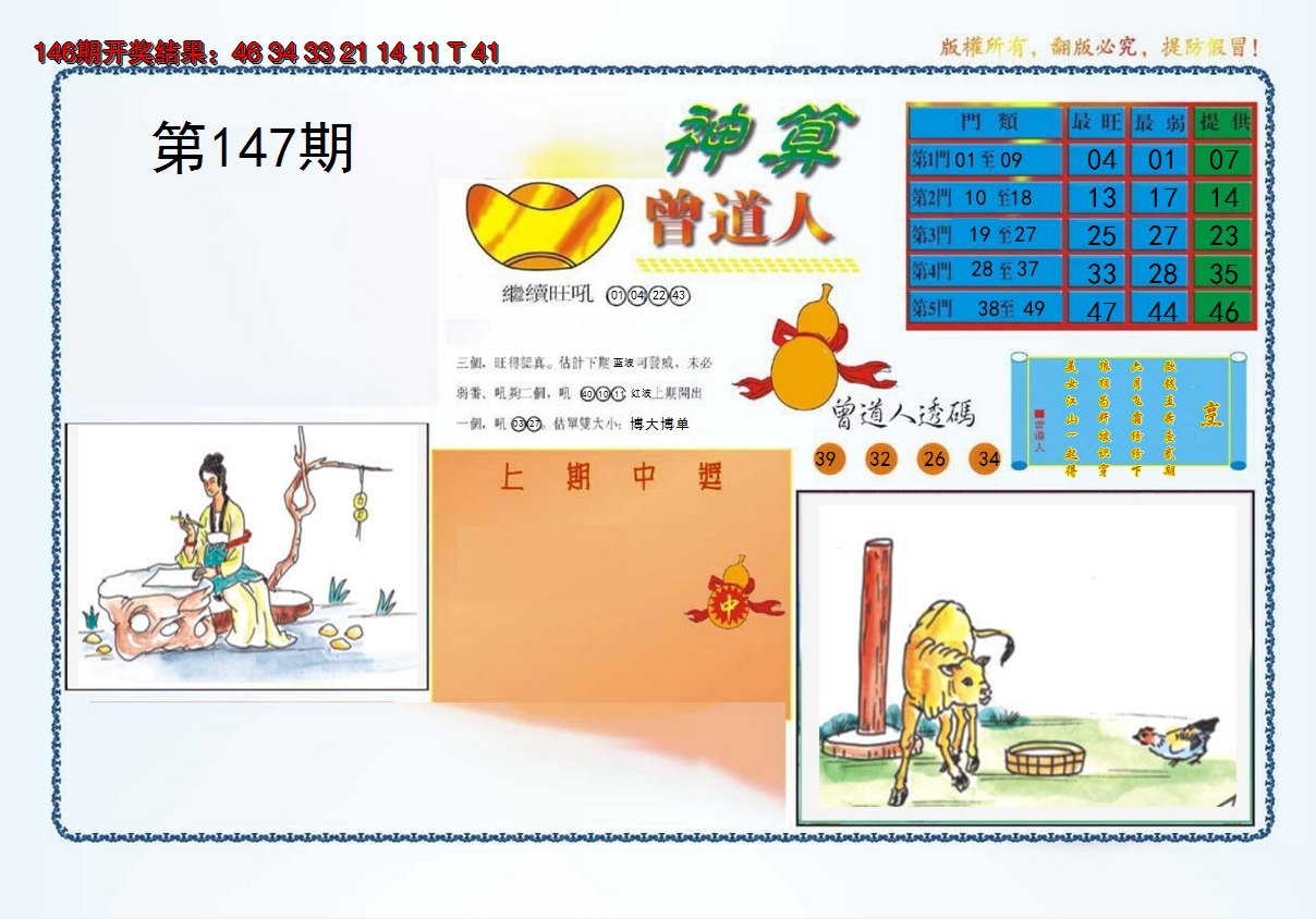 2024147期4-神算