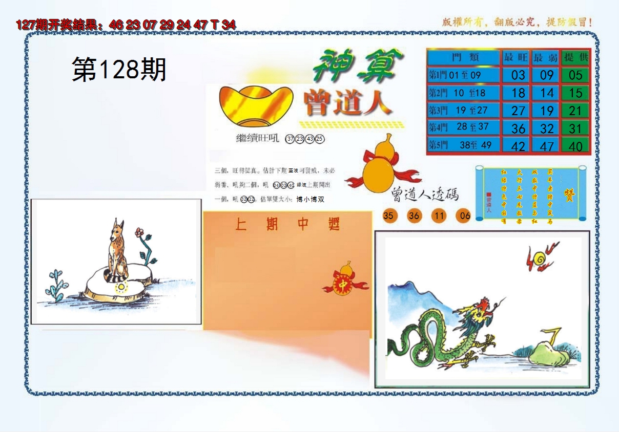 2024128期4-神算
