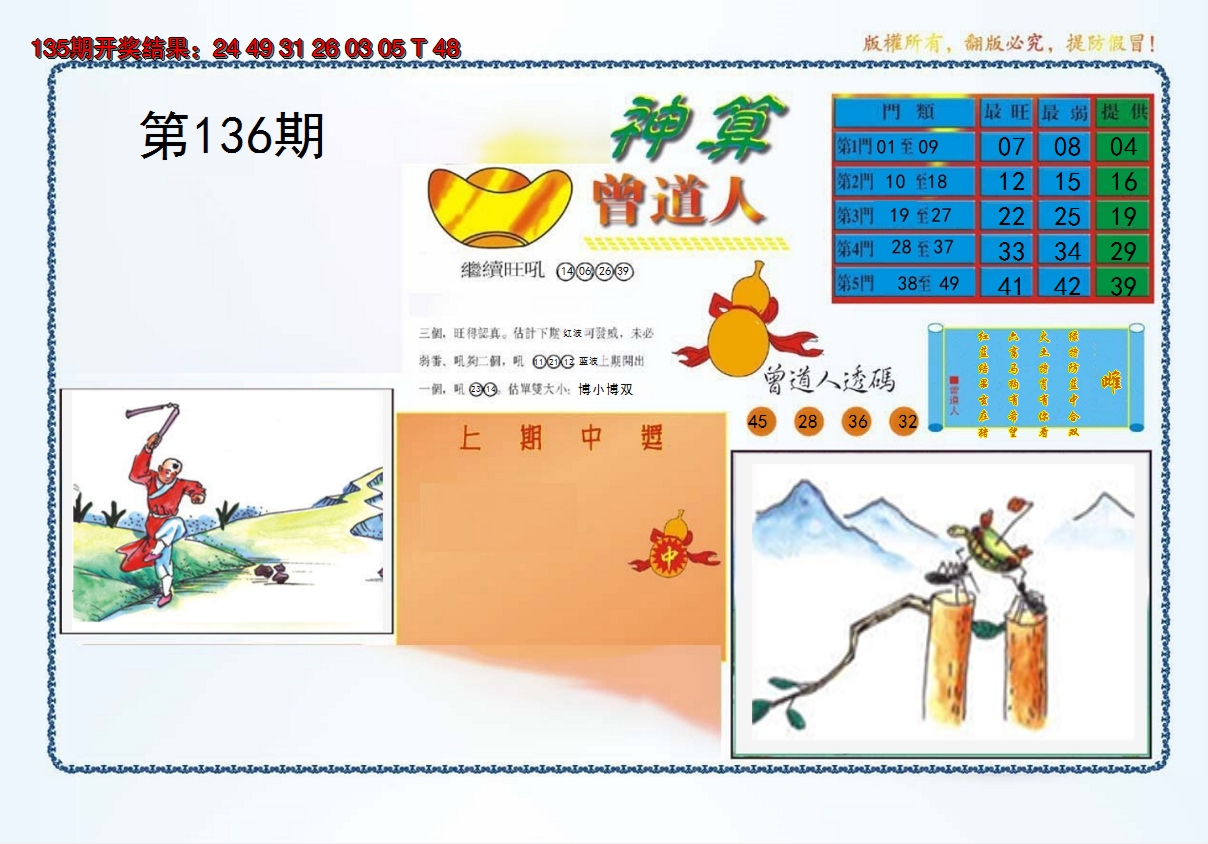 2024136期4-神算