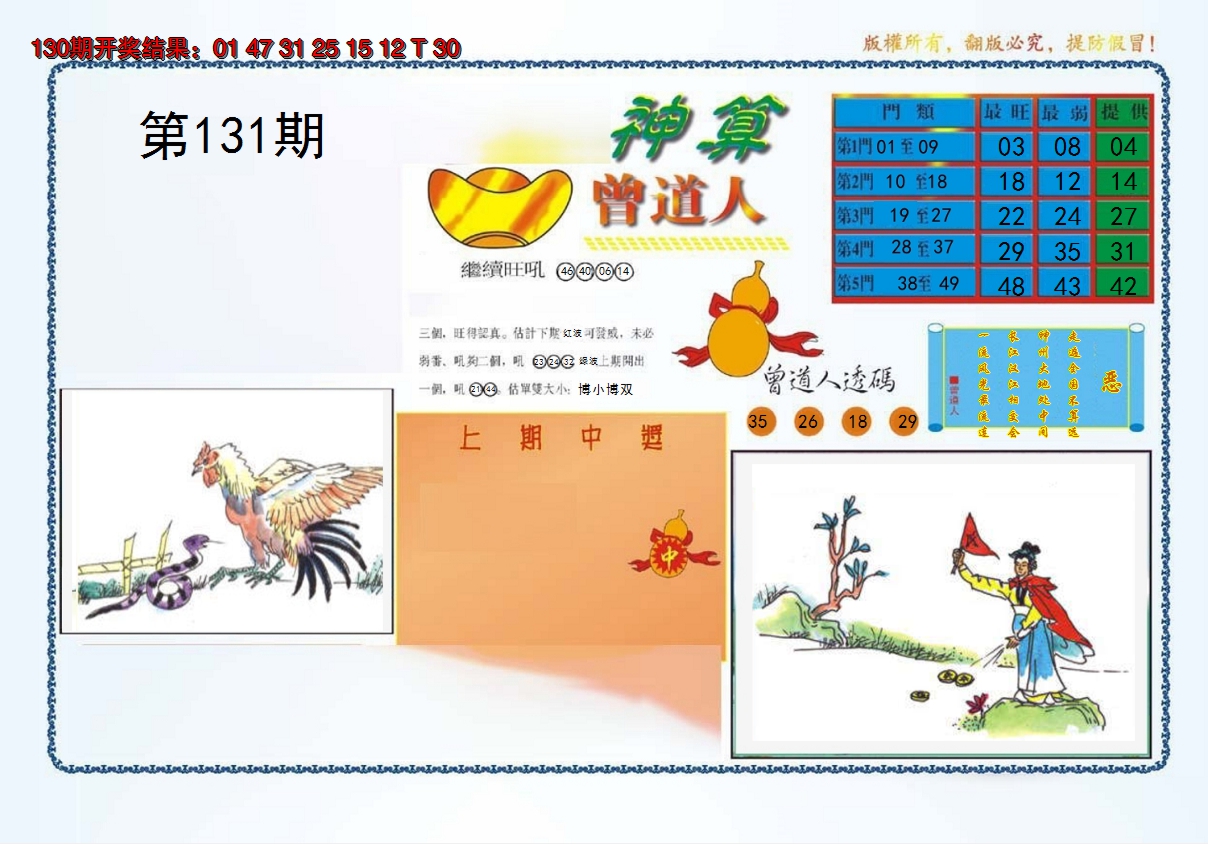 2024131期4-神算