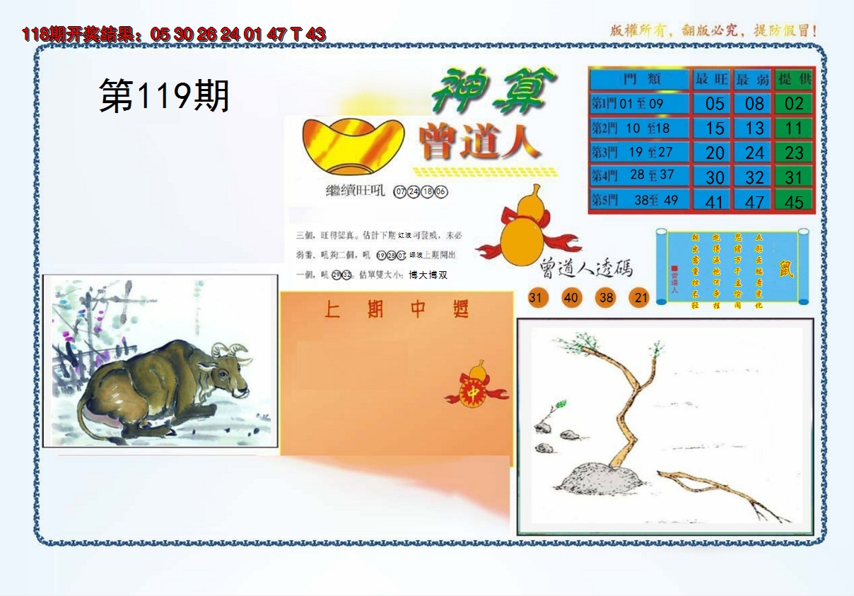 2024119期4-神算