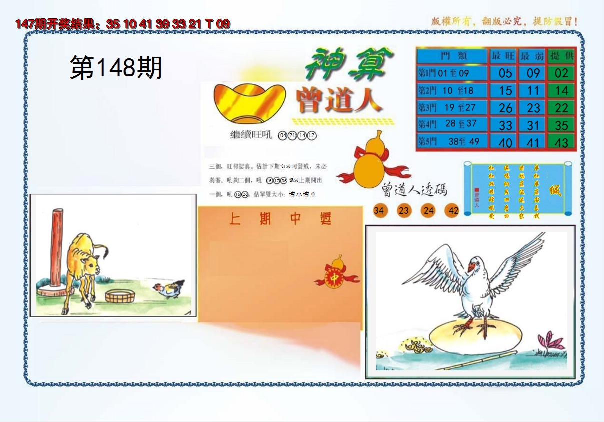 2024148期4-神算