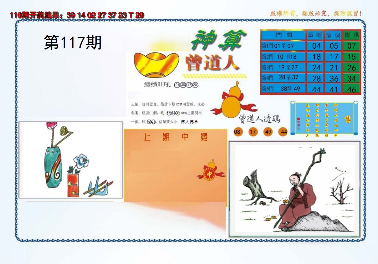 2024117期4-神算