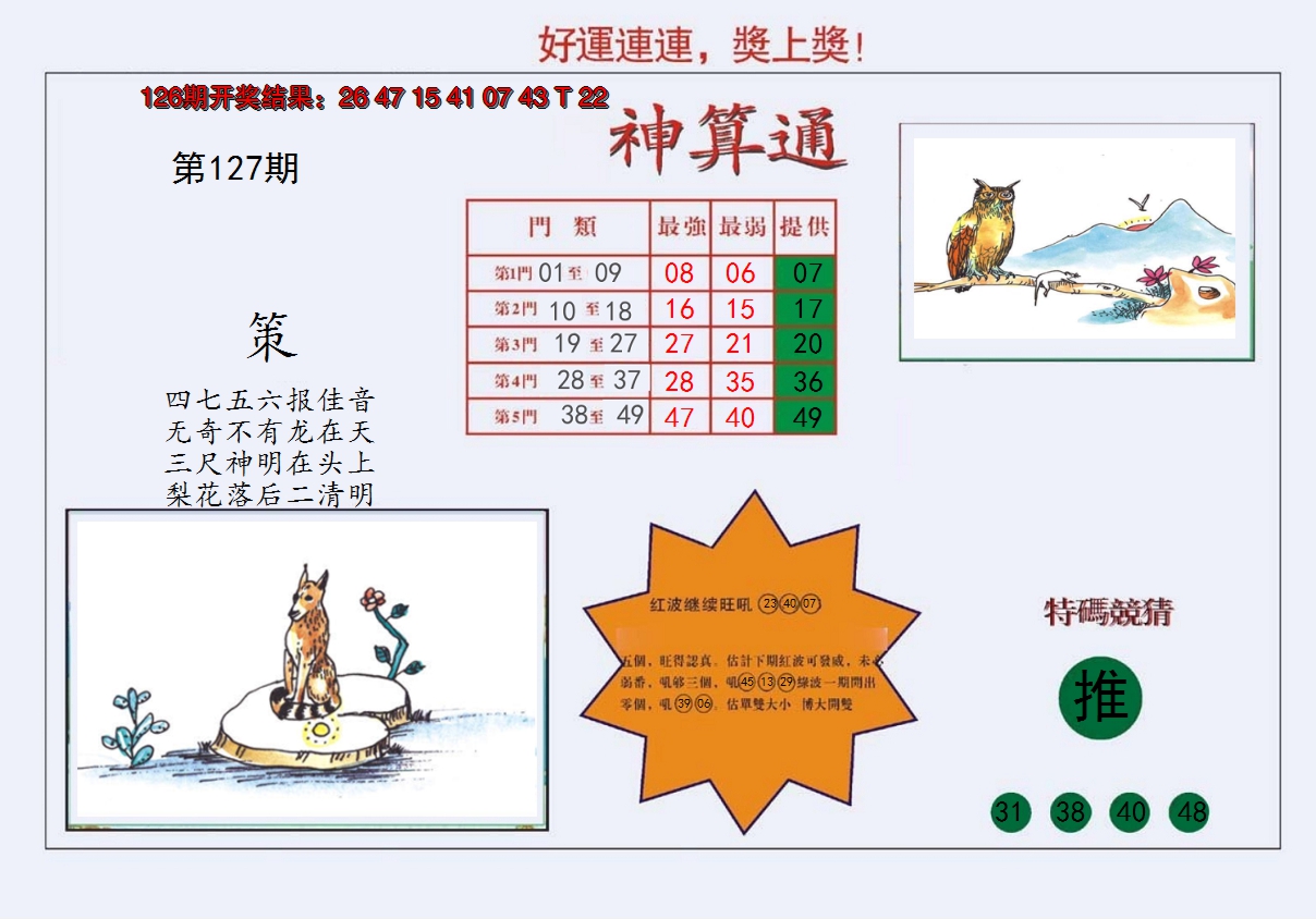 2024127期4-台湾神算