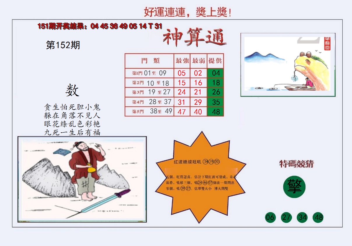 2024152期4-台湾神算
