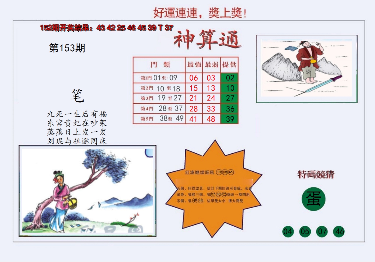 2024153期4-台湾神算