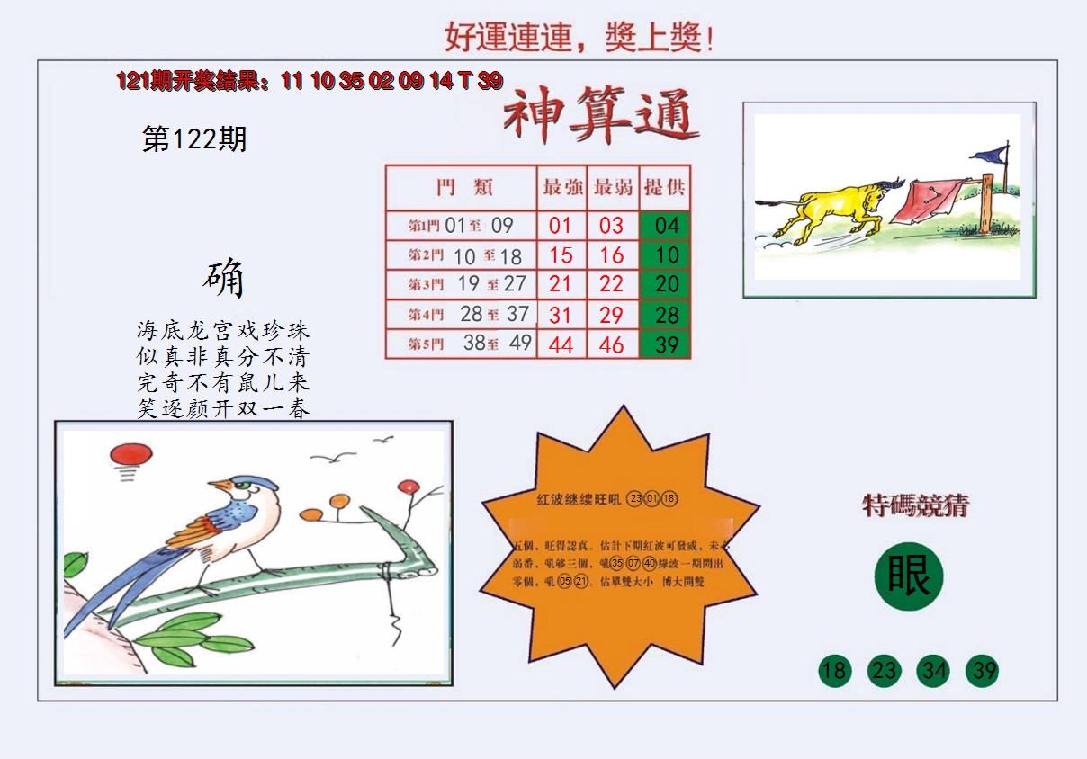 2024122期4-台湾神算
