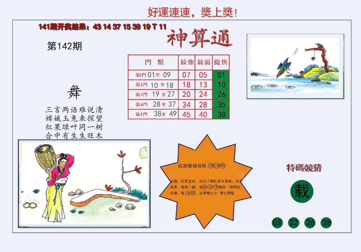 2024142期4-台湾神算