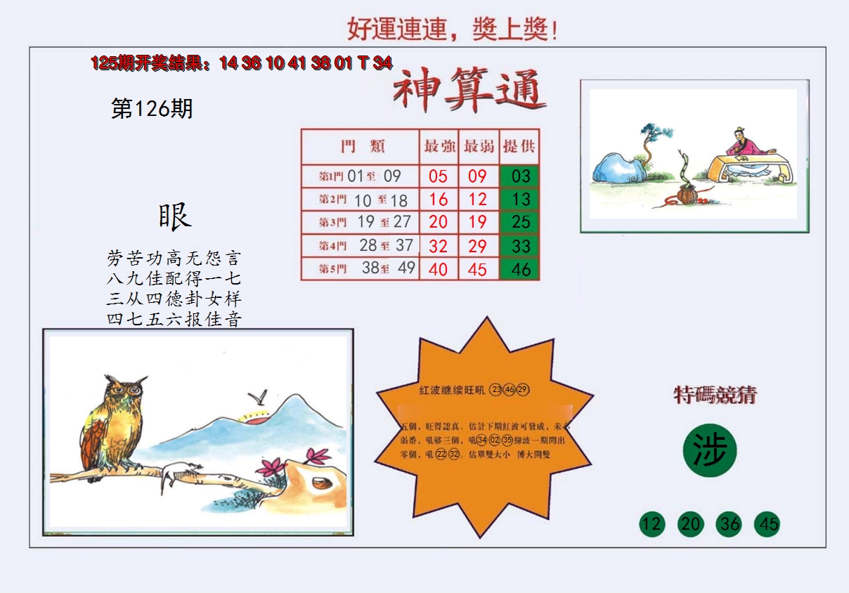 2024126期4-台湾神算