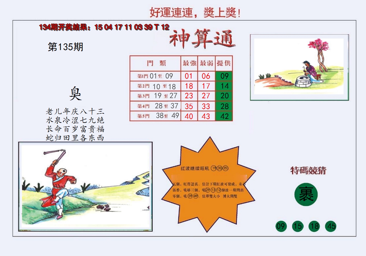2024135期4-台湾神算