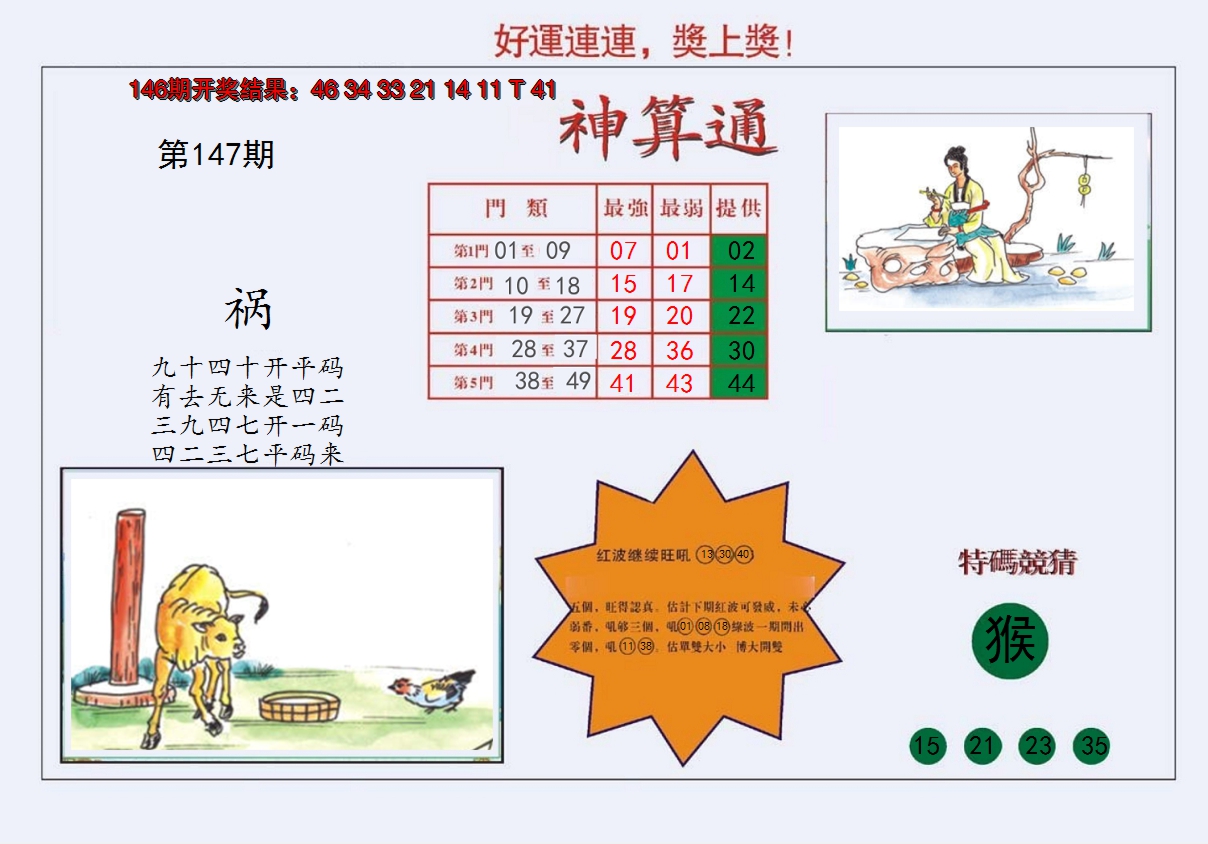 2024147期4-台湾神算