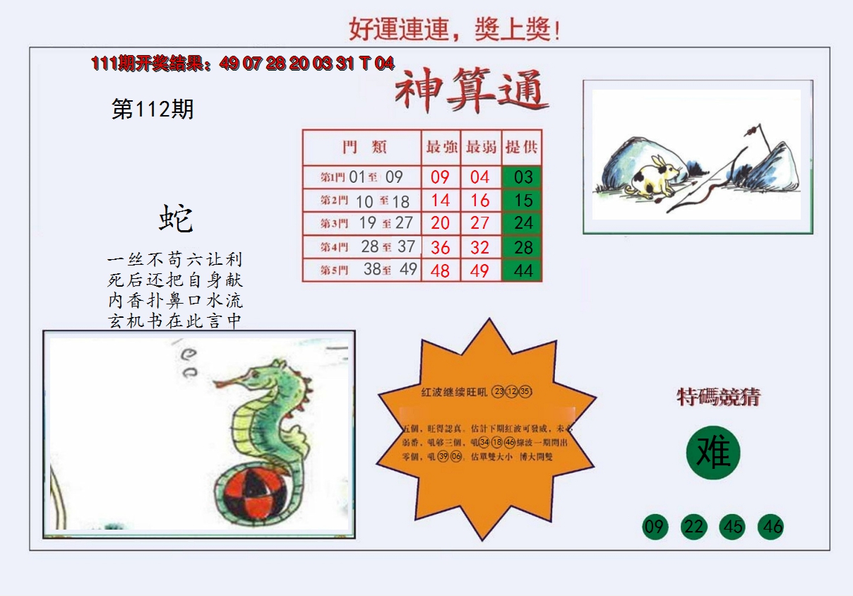 2024112期4-台湾神算