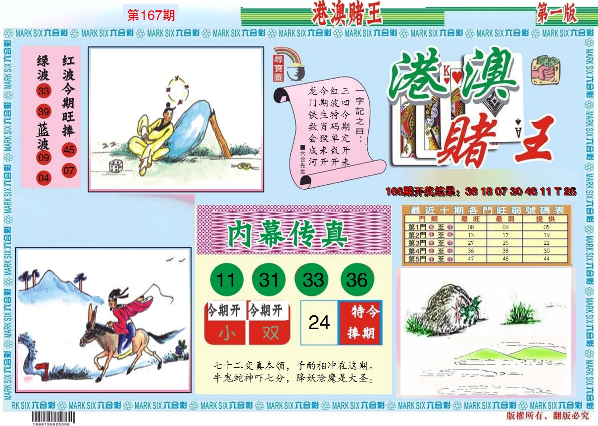 2024167期港澳赌王A