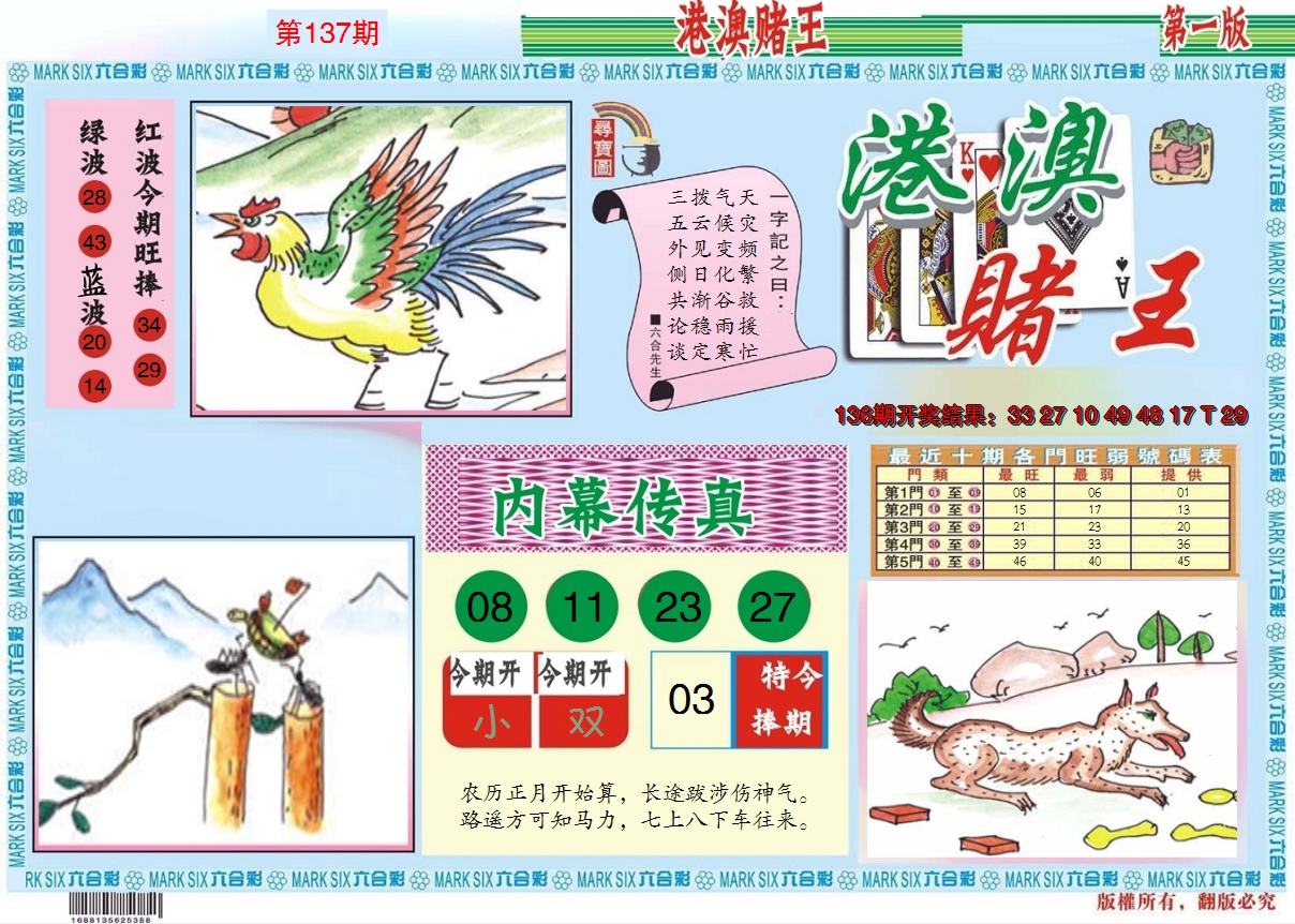 2024137期港澳赌王A